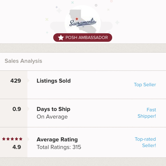 Meet the Posher - Picture 2 of 2